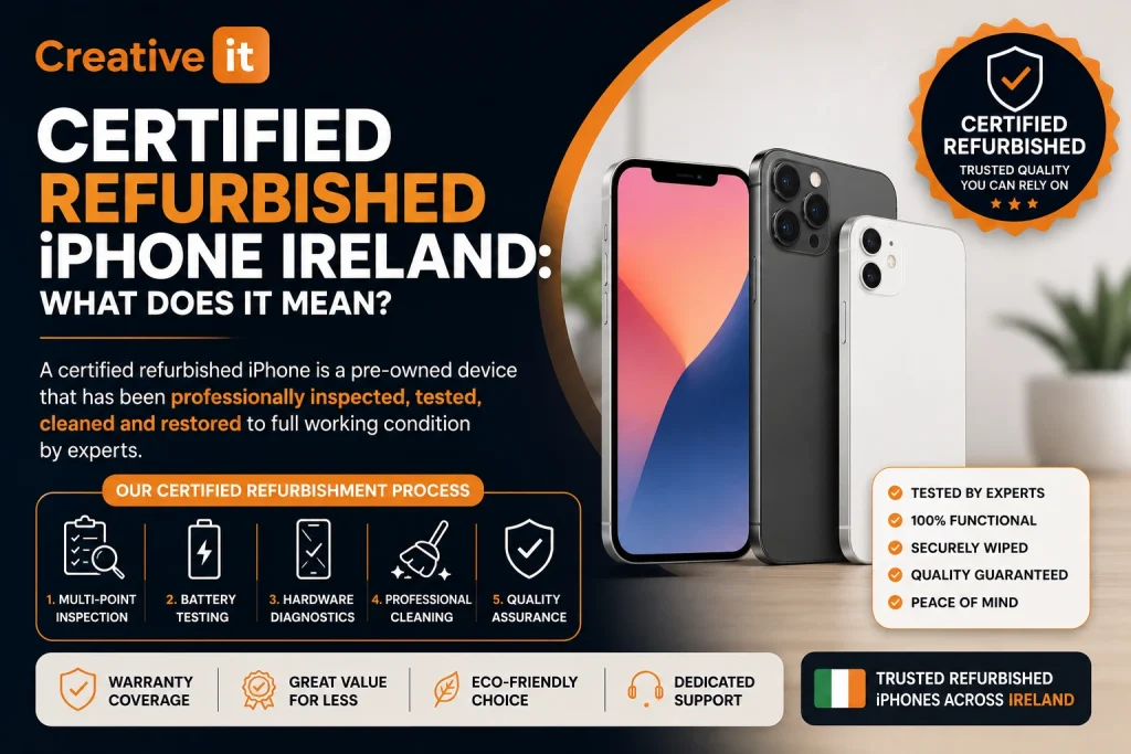 best refurbished iPhones Ireland