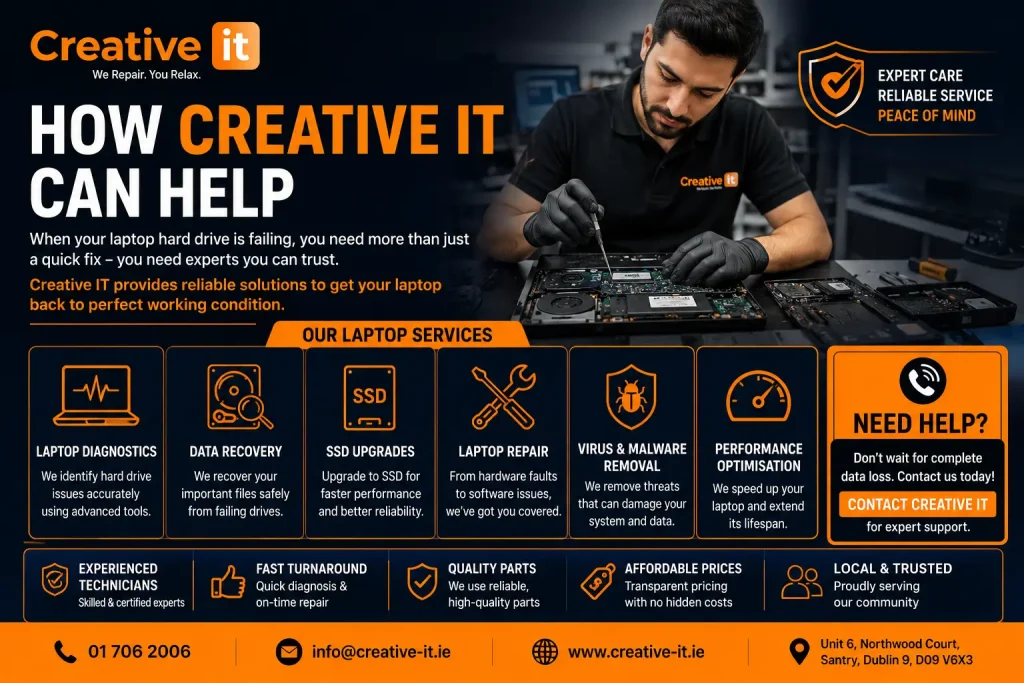 creative it