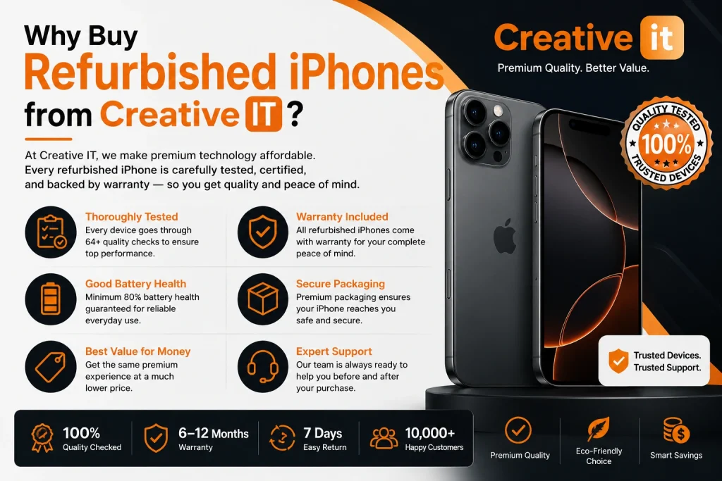 Creative IT 
