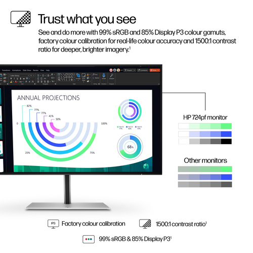 Refurbished HP 7 Pro 724pf 23.8'' 16:9 FHD IPS Monitor - additional view 14