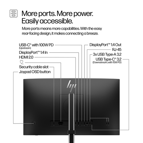 Refurbished HP S5 Pro 524pu 23.8" Monitor - additional view 10