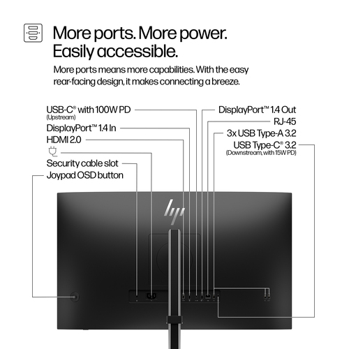 Refurbished HP S5 Pro 527pu 27" Monitor - additional view 8