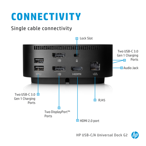 HP USB-C Dock G5 - additional view 2